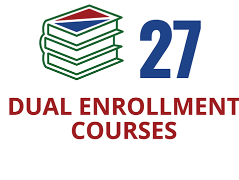 27 dual enrollment courses